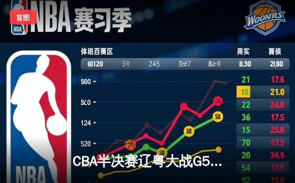 CBA半决赛辽粤大战G5：张镇麟34分创生涯新高，辽宁逆转广东晋级总决赛
