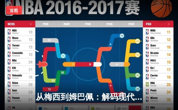 从梅西到姆巴佩：解码现代足球巨星商业价值的演变与未来